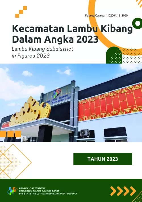 Kecamatan Lambu Kibang Dalam Angka 2023